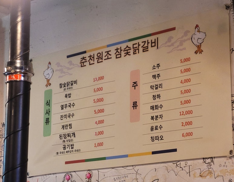 춘천원조참숯닭갈비 이미지