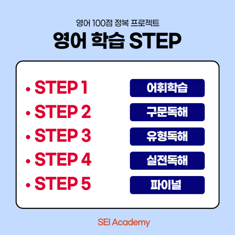 쎄이영어 이미지
