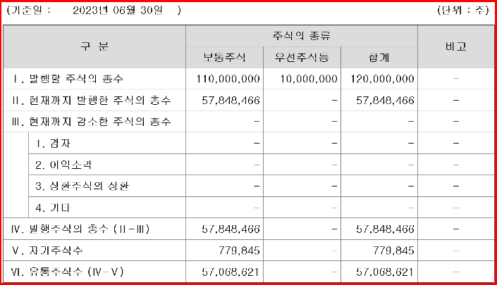 진우엔지니어링(주) 이미지