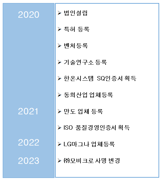 주식회사 비크 이미지