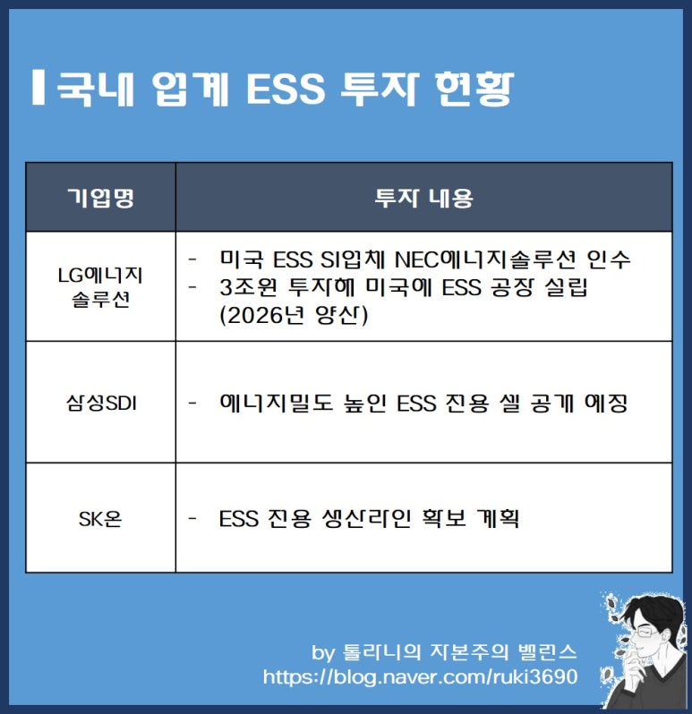 성일석유 이미지
