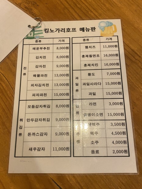 킹노가리 이미지