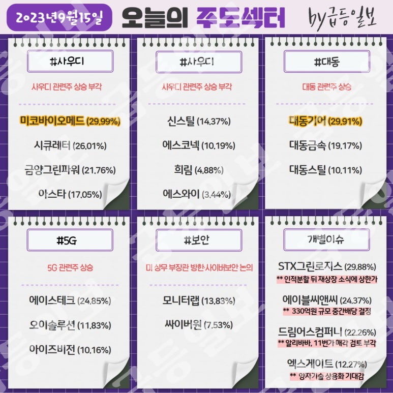 대동컴퍼니 이미지