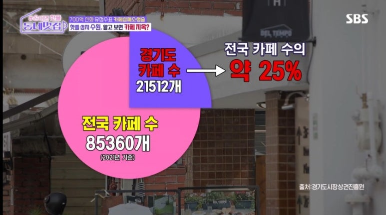 솔솔카페 이미지