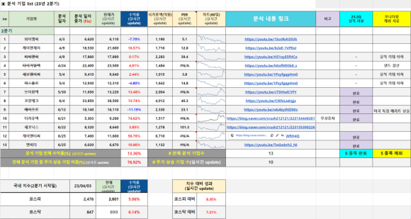 케이앤제이테크 이미지