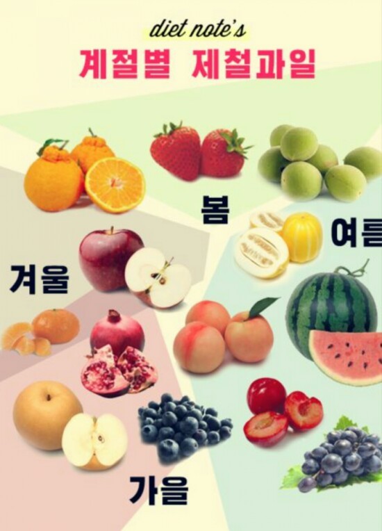 과일이맛있는집 이미지