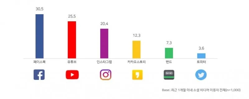 인광고 이미지