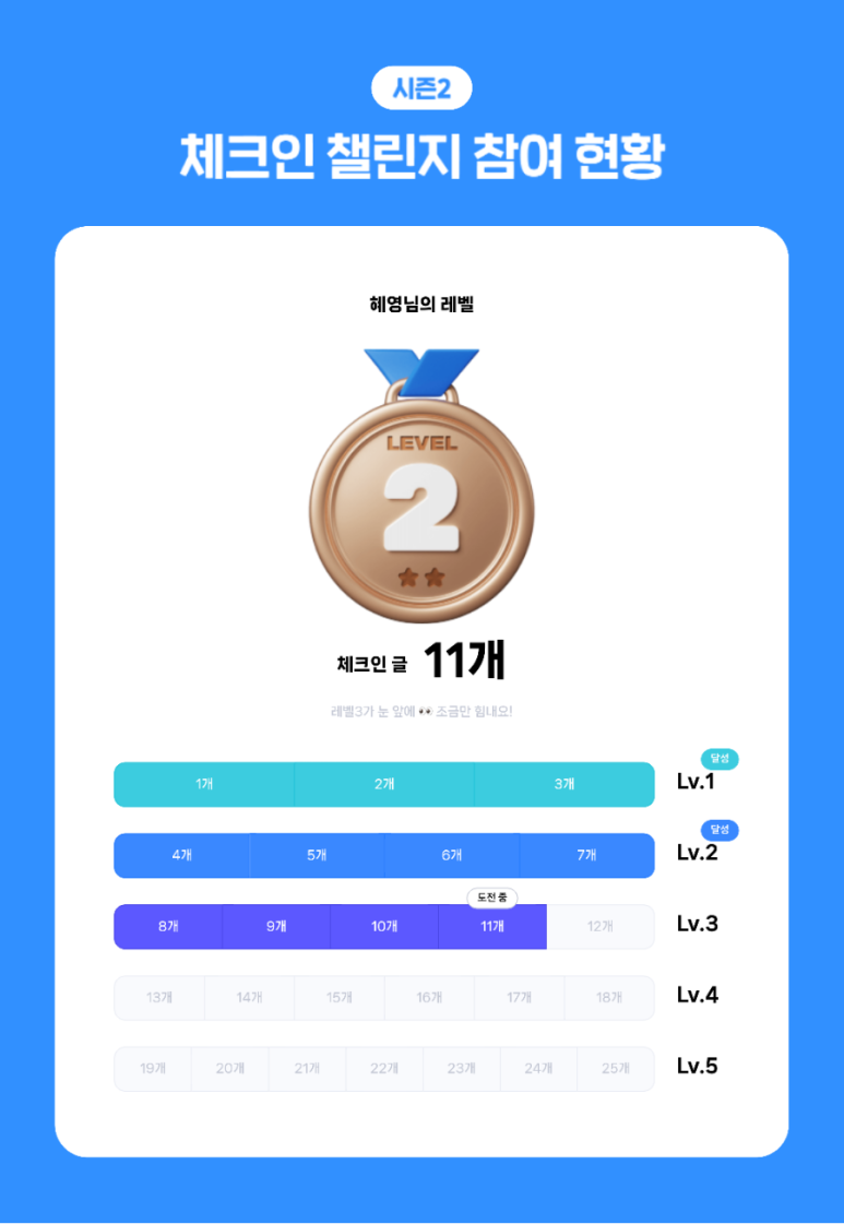 투썸플레이스 관저느리울점 이미지