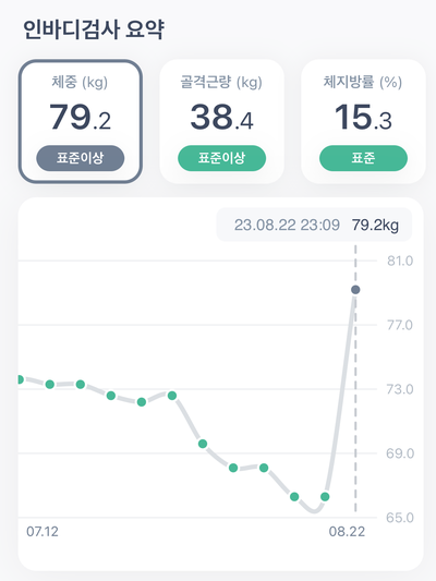 프로젝트일이삼 이미지