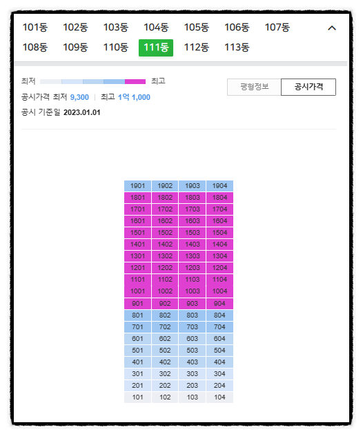 신한가스주 이미지