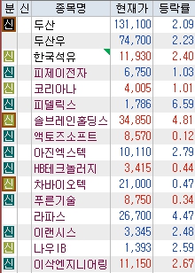피제이엔지니어링 이미지