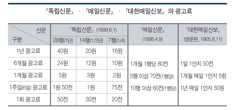 해태석유 이미지