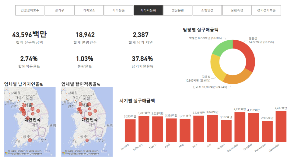 앤투비 이미지