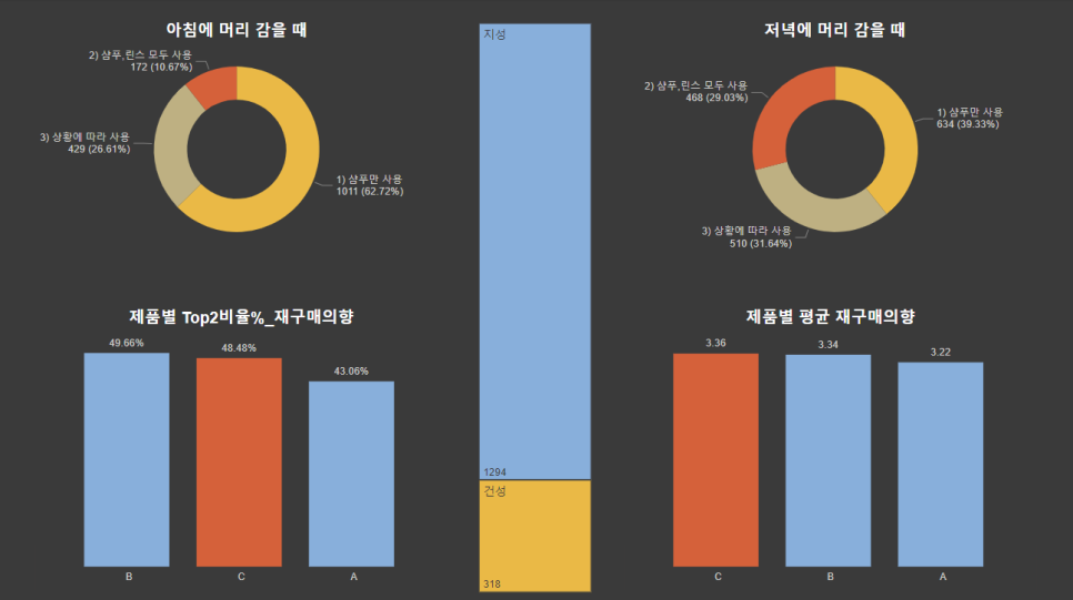 앤투비 이미지