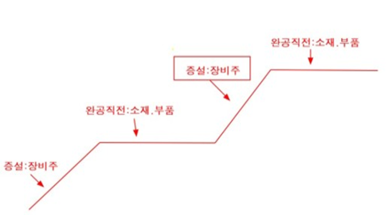 남경에너지(주) 이미지