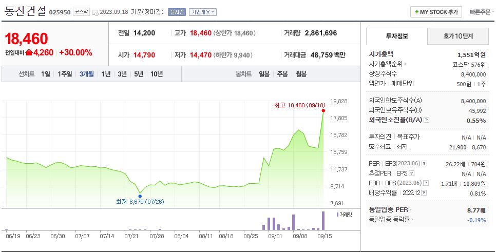 에스케이텔링크 주식회사 이미지