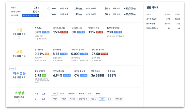 성도종합광고 이미지