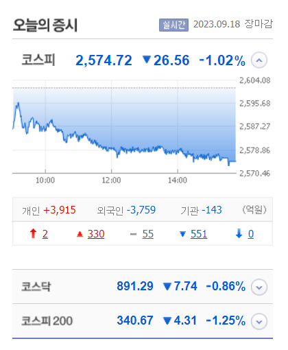 에스아이건설(주) 이미지