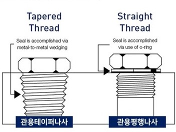 커피섬솔루션 이미지