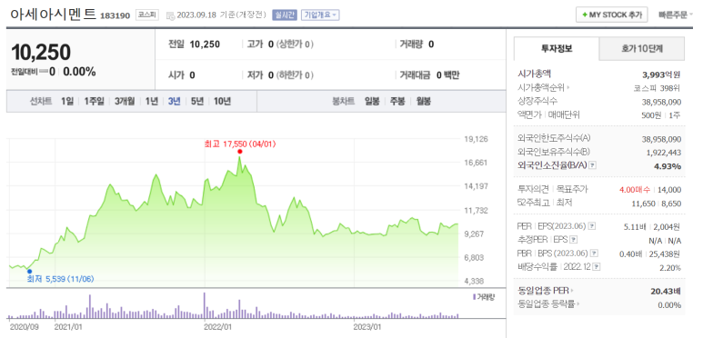 현주물류 이미지