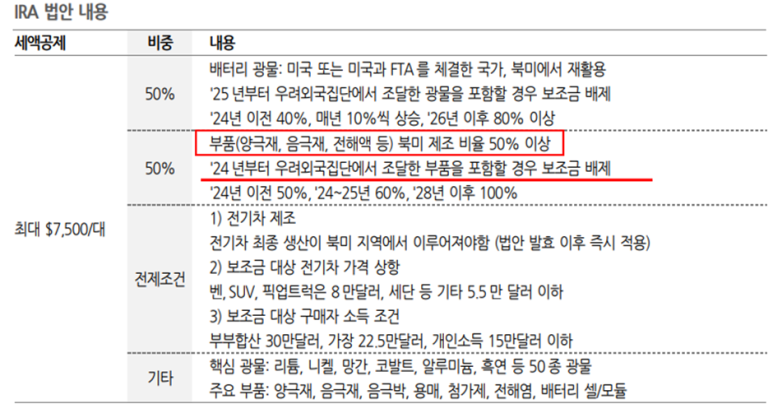 남경에너지(주) 이미지