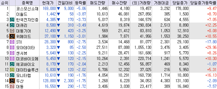 디앤디소프트 이미지