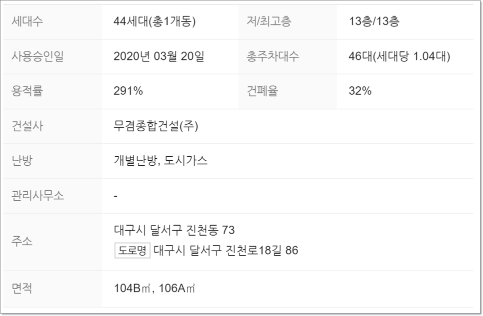 영남종합가스 이미지