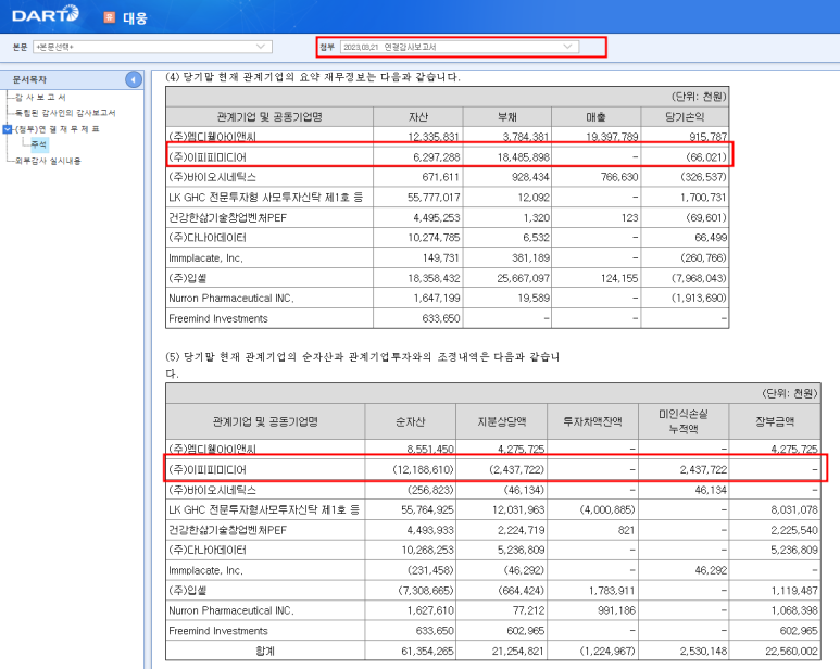 이피피주 이미지