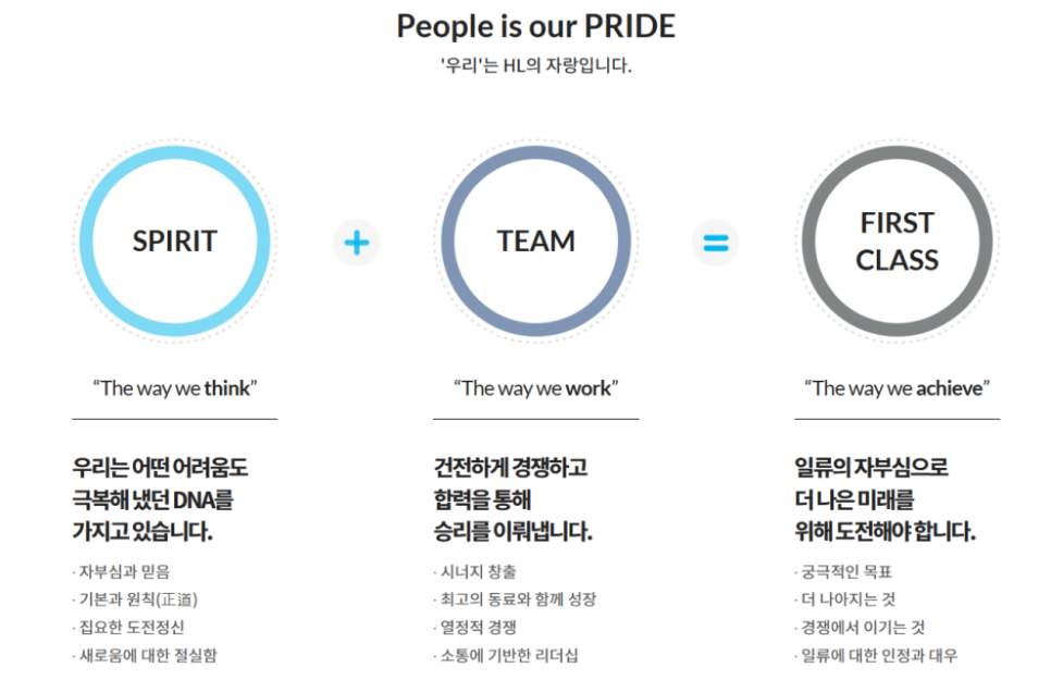 에이치엘(HL) 이미지
