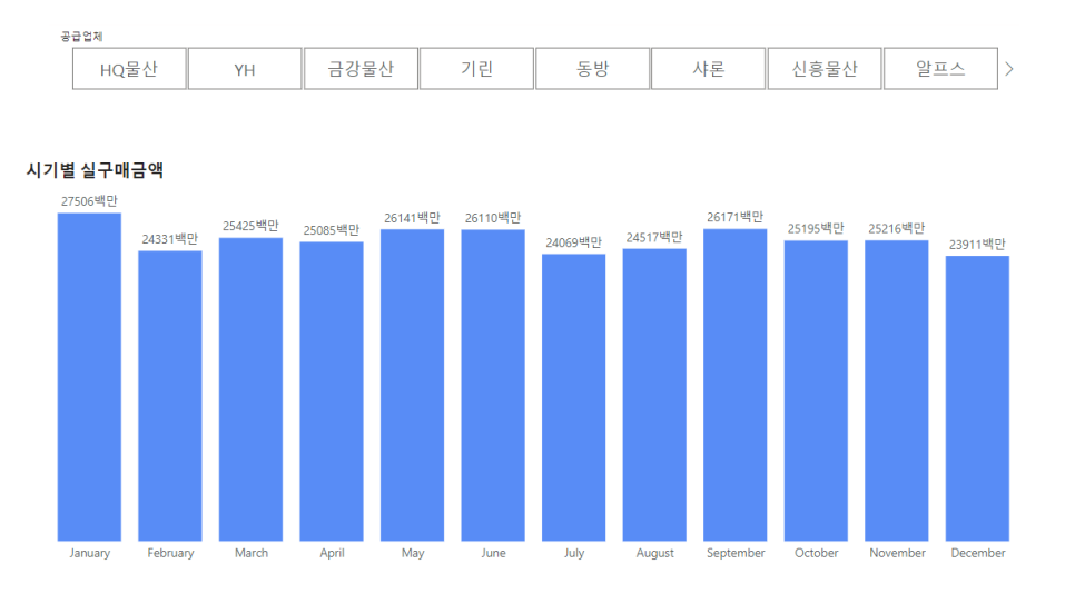 앤투비 이미지