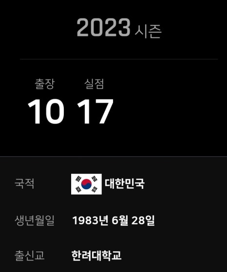 탄천종합운동장(주차장) 이미지