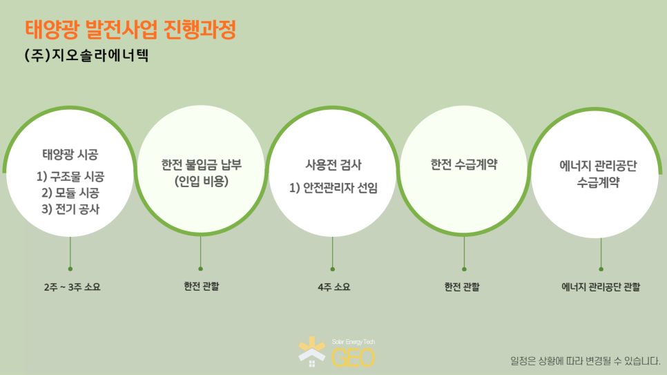 제일에너텍 이미지
