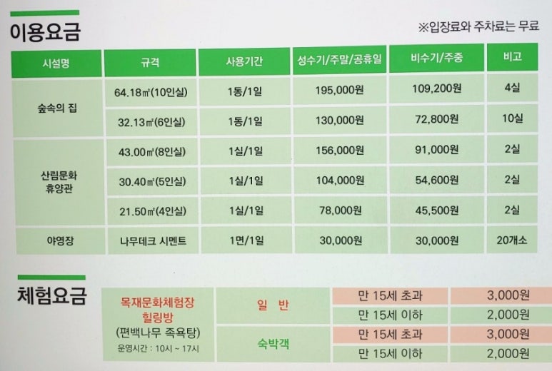 공주산림휴양마을 유아숲체험원 이미지