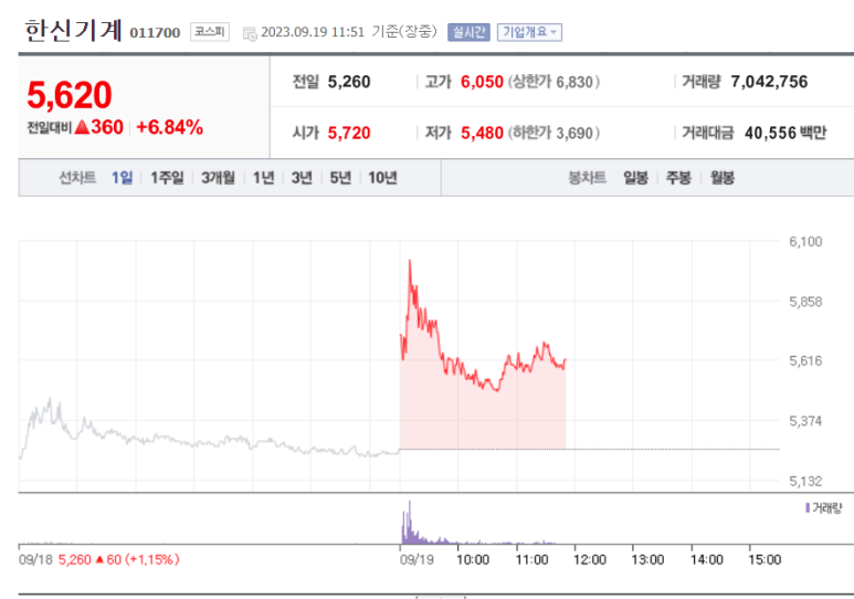 한신컨설팅 이미지