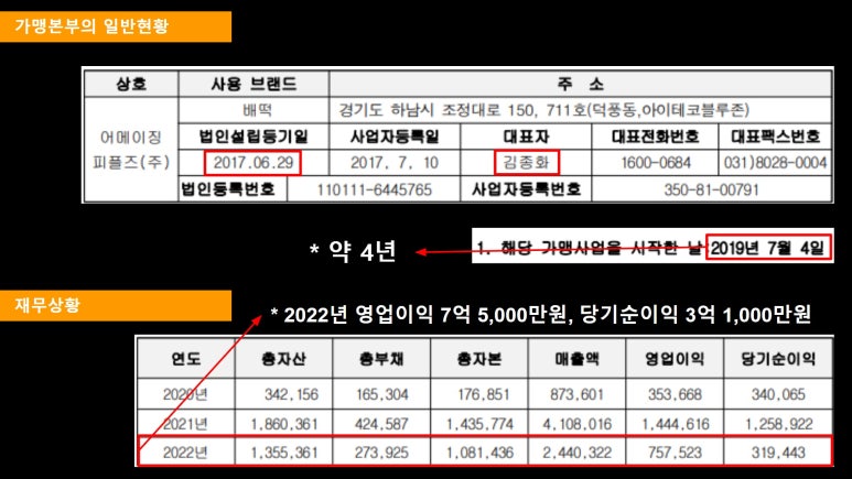 어메이징피플즈(주) 이미지