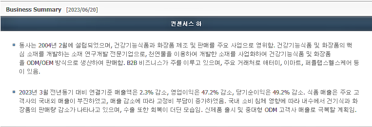 (주)퍼플랩스 헬스케어 이미지