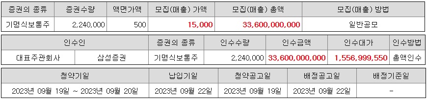 인플 코퍼레이션 이미지