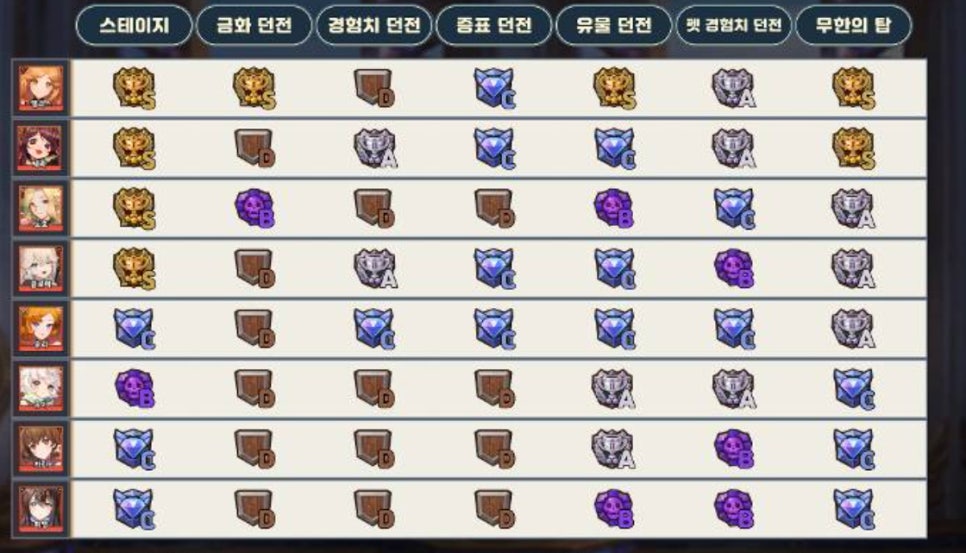 세나세라 이미지