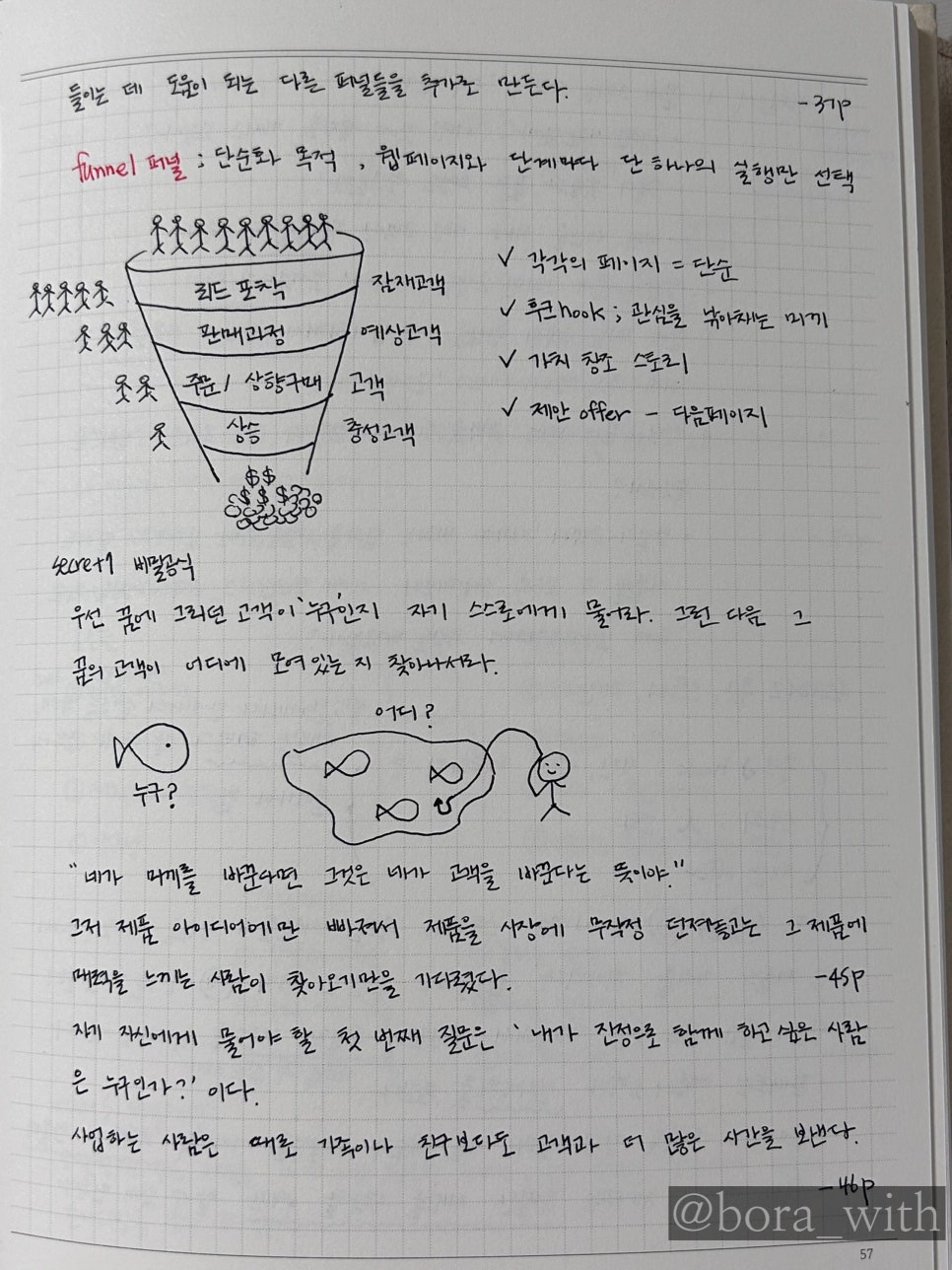 그리는마케팅 이미지