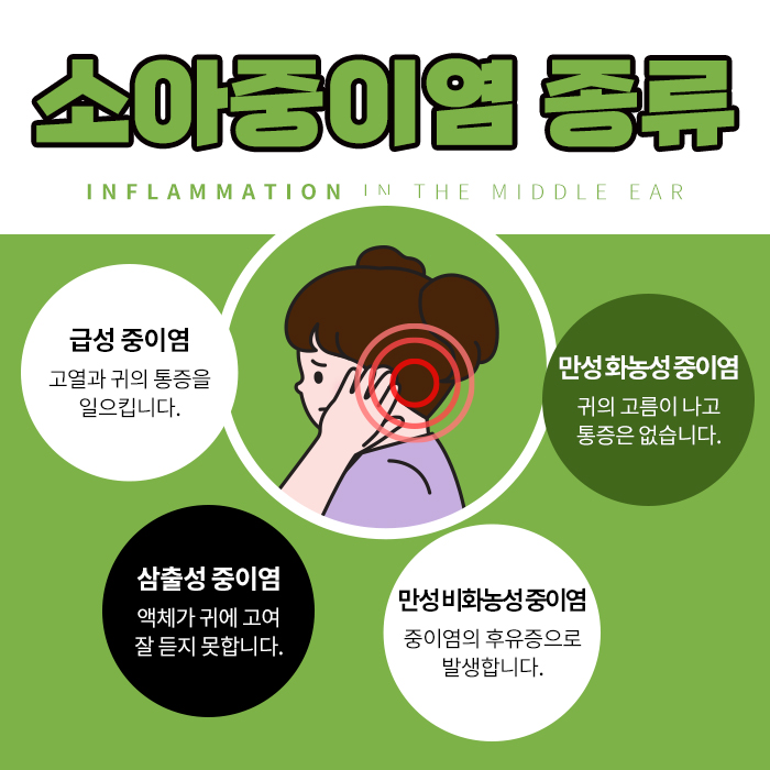 센트럴이비인후과의원 이미지