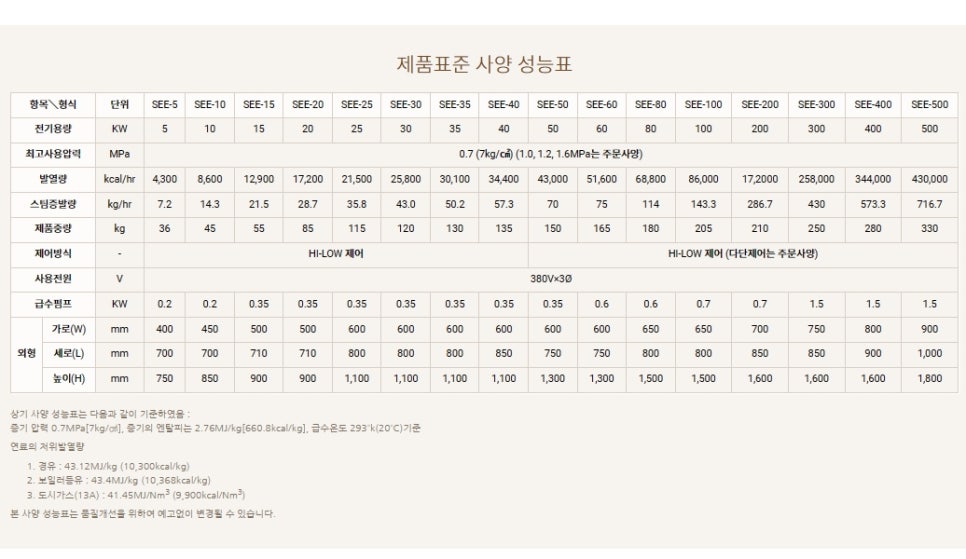 세광전기 이미지