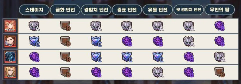세나세라 이미지