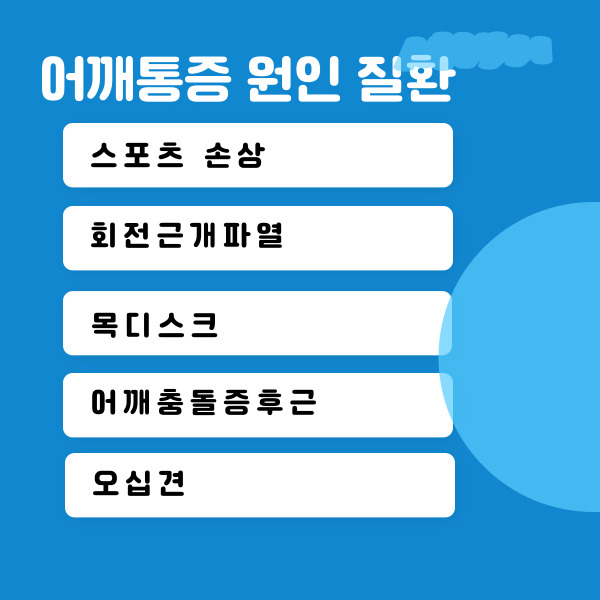 감일다나은의원 이미지