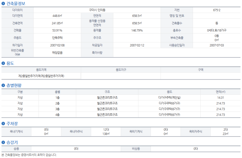 인의초등학교 이미지