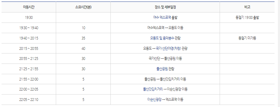 (유)동서관광 이미지