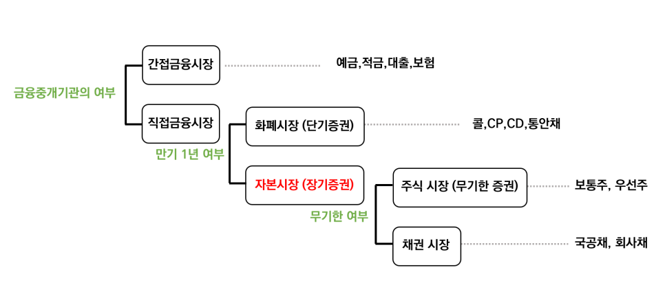 유한회사 모아산업 이미지