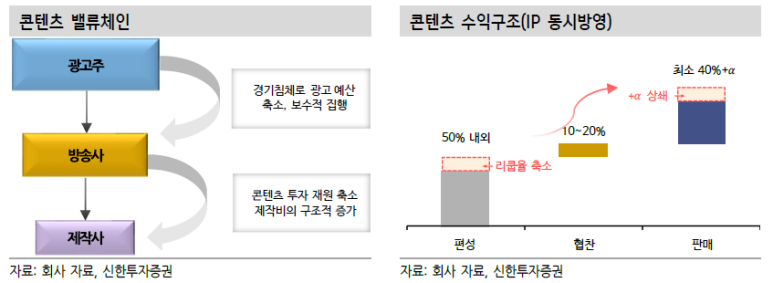 다올엔지니어링 이미지