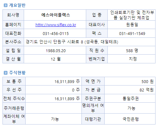 에스아이시스템 이미지