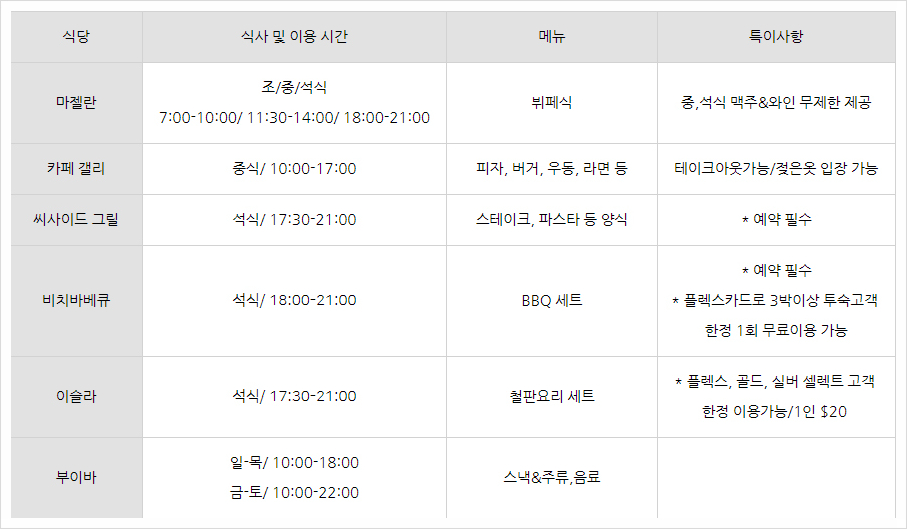 바베큐그릴바와레스토랑 이미지