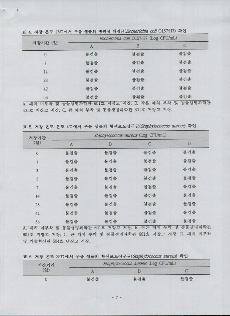 건대식품 이미지